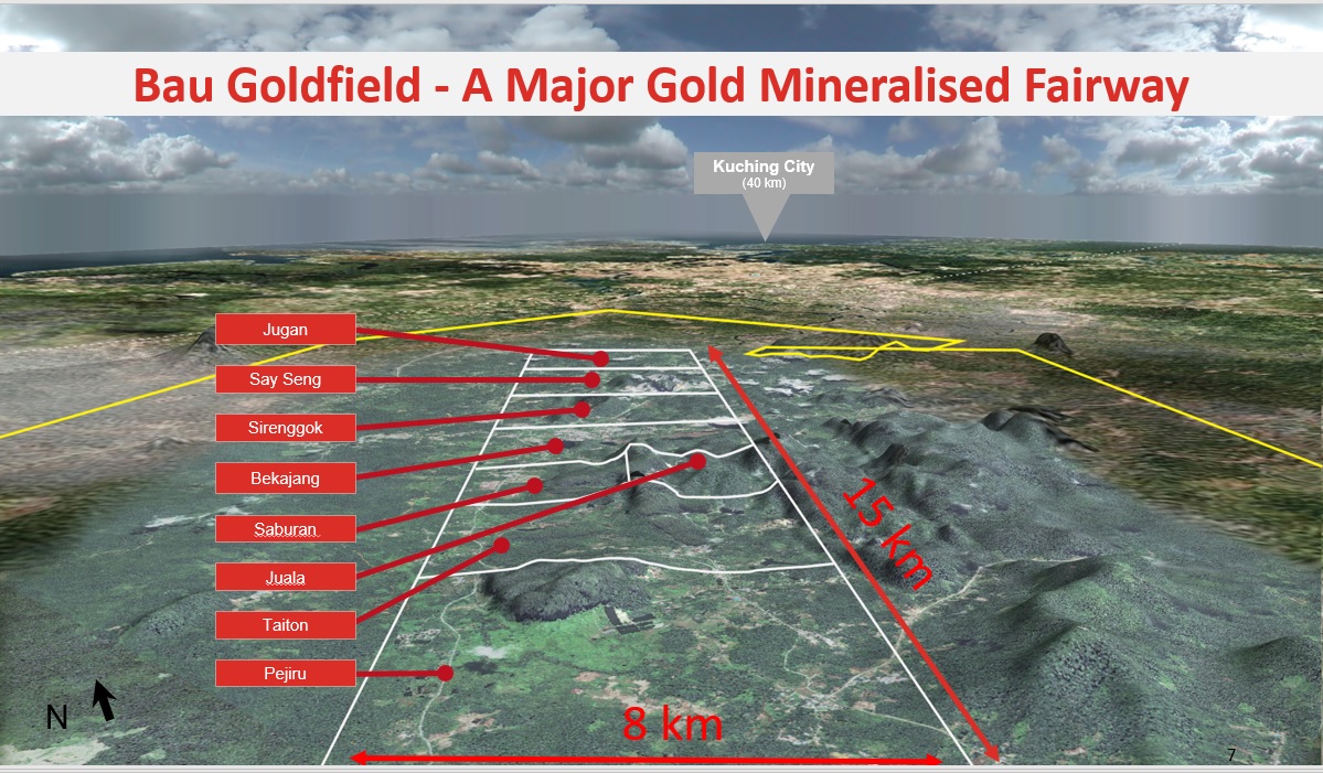 Besra Gold Secures Major Funding Agreement for Bau Gold Project
